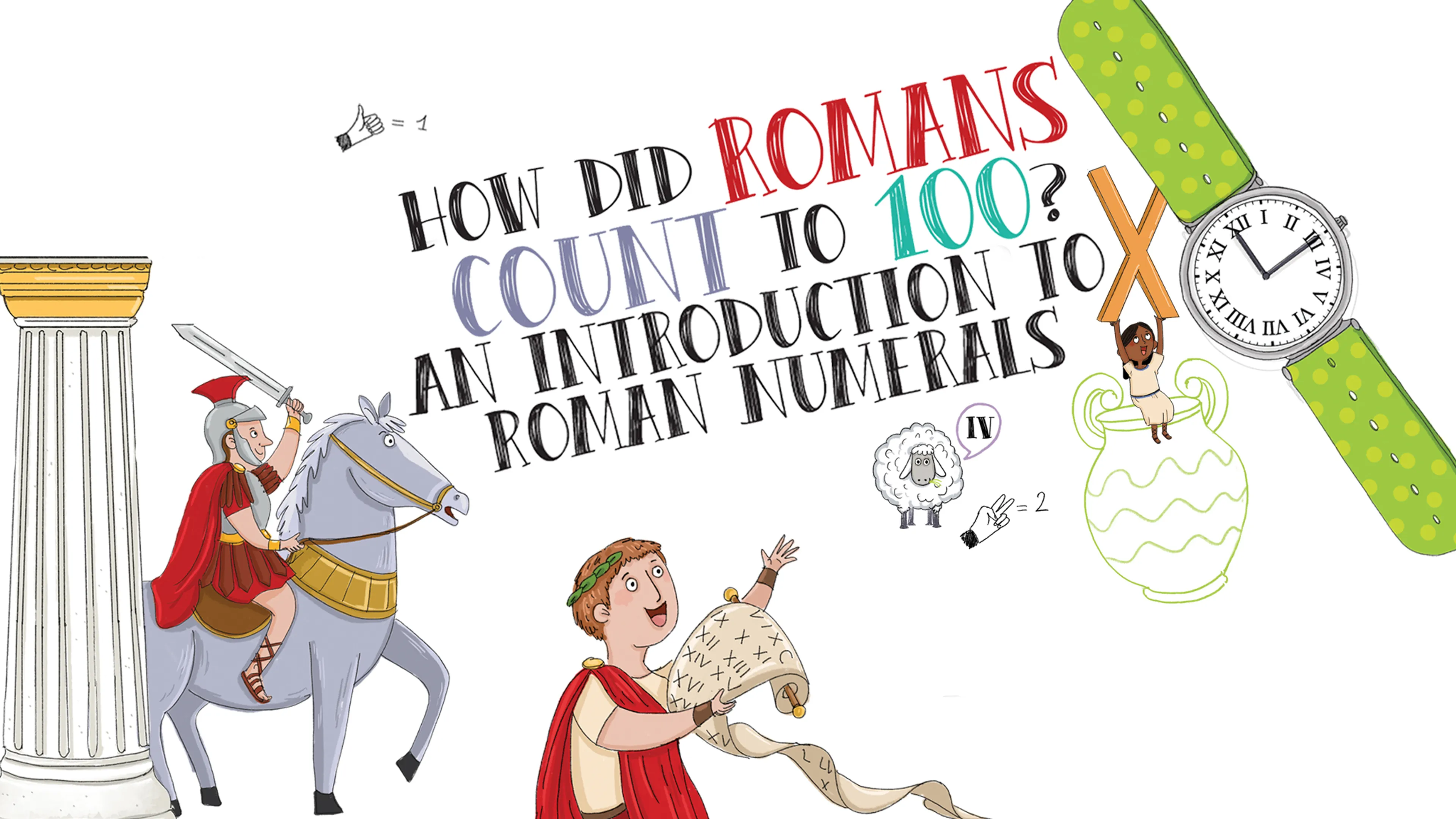 How Did Romans Count to 100? An Introduction to Roman Numerals poster